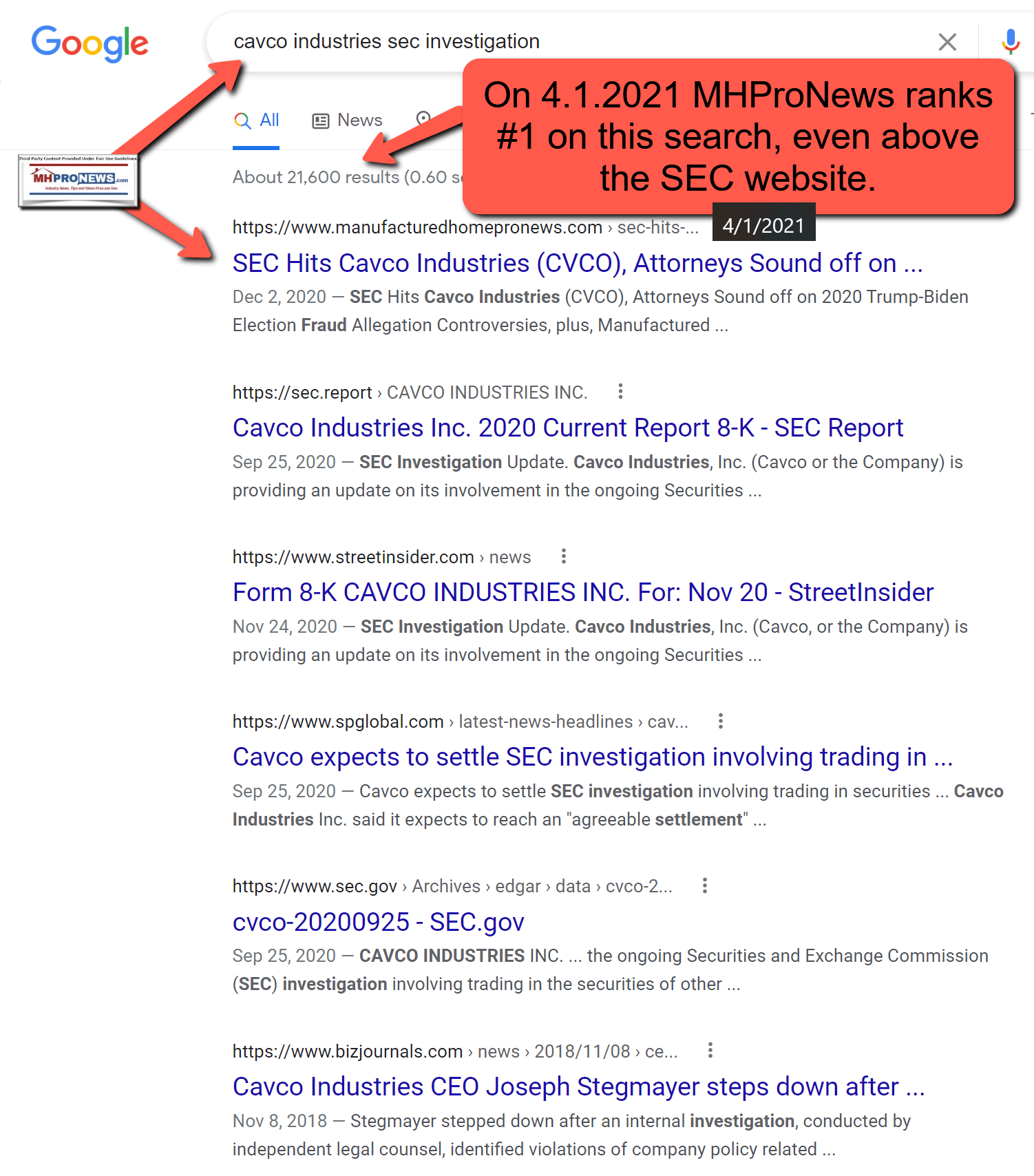 CavcoIndustriesSECinvestigationMHProNews