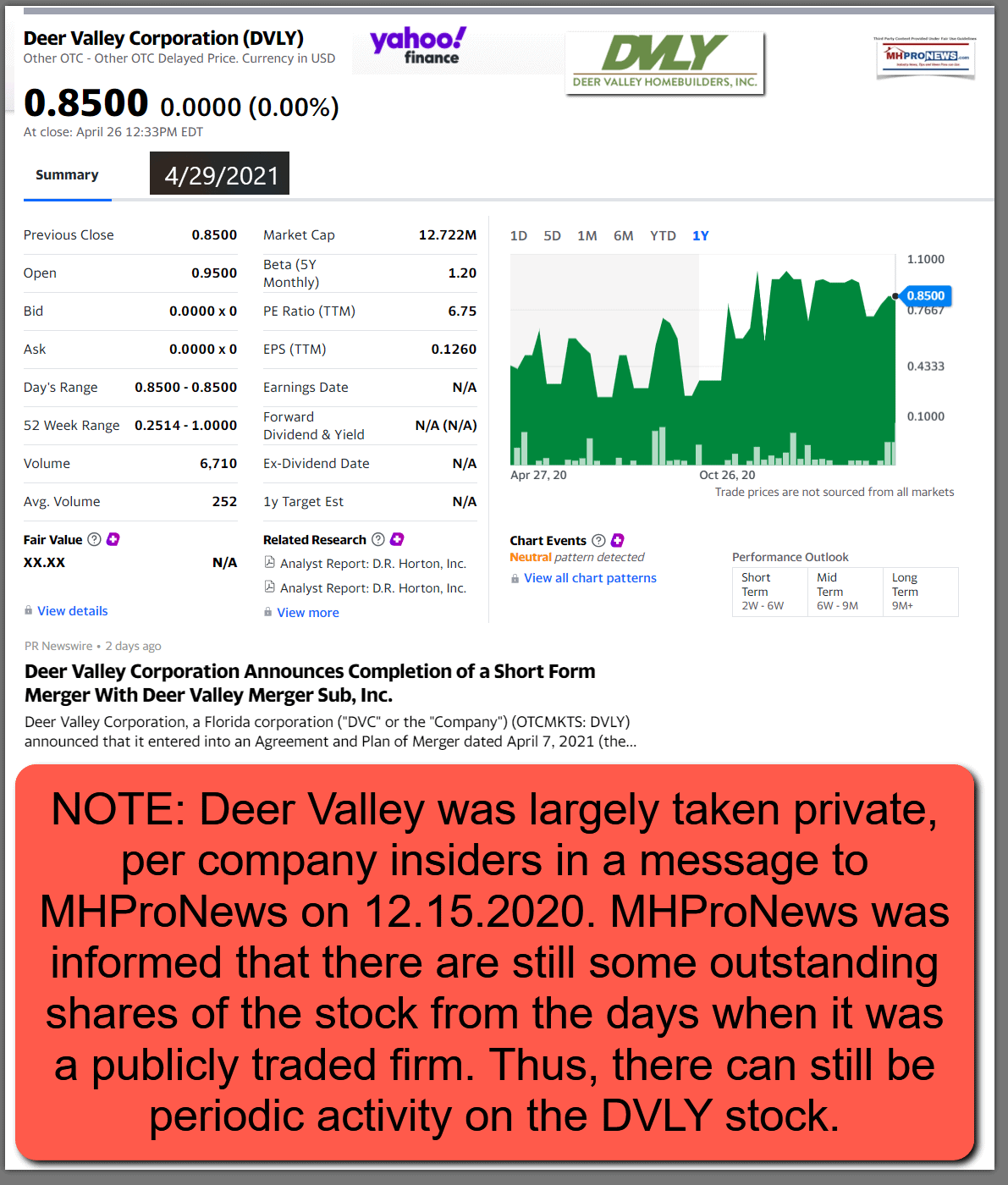 DeerValleyCorpLogoDVLYLogo1yearStockTrendsMHProNews