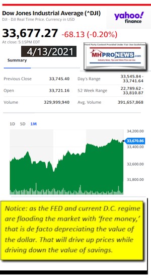 DowJonesAvg4.13.2021AtCloseYahooFinanceNewsLogoMHProNews