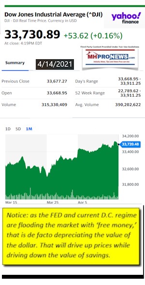 DowJonesAvg4.14.2021AtCloseYahooFinanceNewsLogoMHProNews