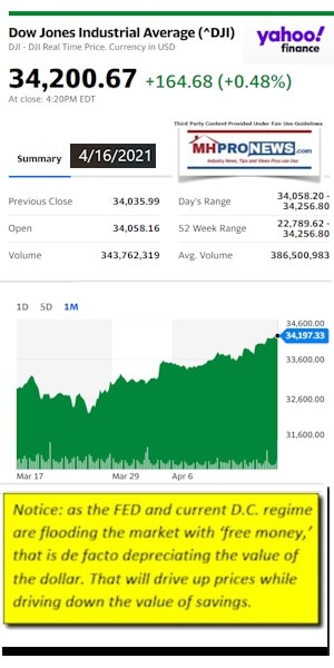 DowJonesAvg4.16.2021AtCloseYahooFinanceNewsLogoMHProNews