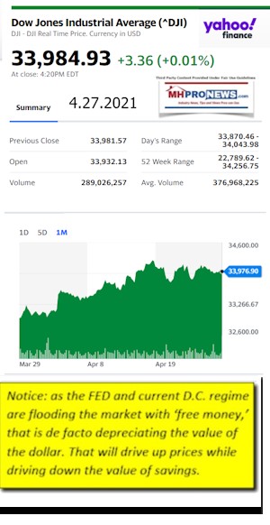 DowJonesAvg4.27.2021AtCloseYahooFinanceNewsLogoMHProNews
