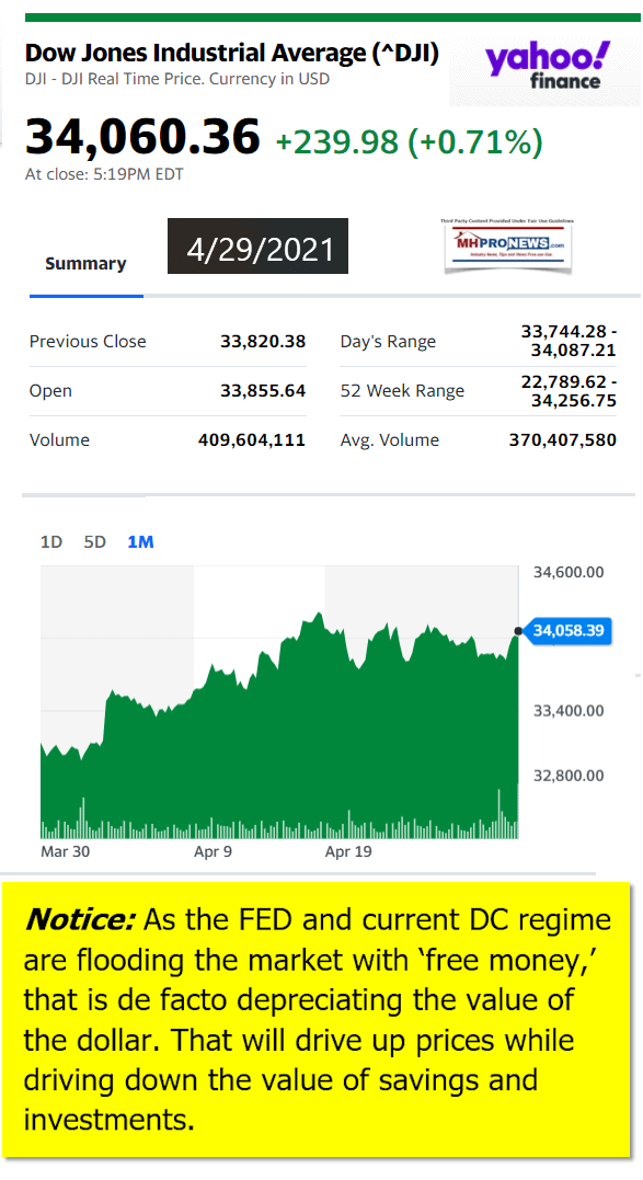 DowJonesAvg4.29.2021AtCloseYahooFinanceNewsLogoMHProNews