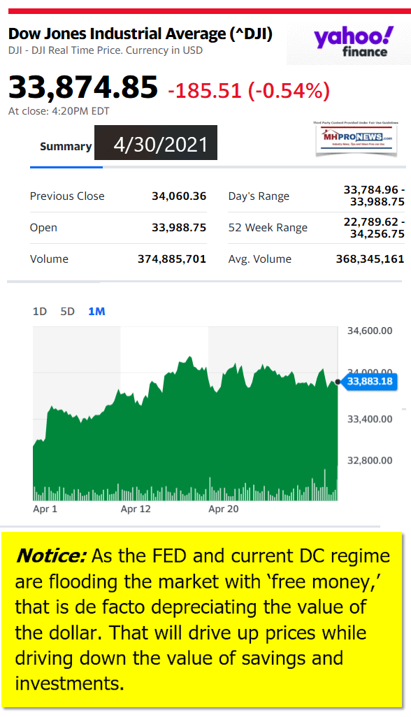 DowJonesAvg4.30.2021AtCloseYahooFinanceNewsLogoMHProNews