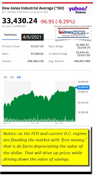 DowJonesAvg4.6.2021AtCloseYahooMHProNewsLOGO