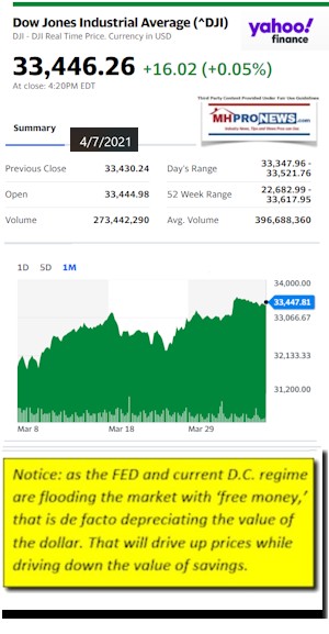 DowJonesAvg4.7.2021AtCloseYahooFinanceNewsLogoMHProNews