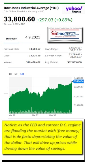 DowJonesAvg4.9.2021AtCloseYahooFinanceNewsLogoMHProNews