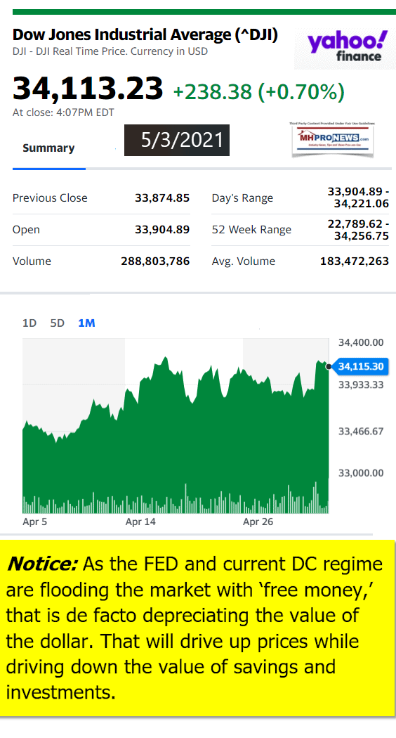 DowJonesAvg5.3.2021AtCloseYahooFinanceNewsLogoMHProNews