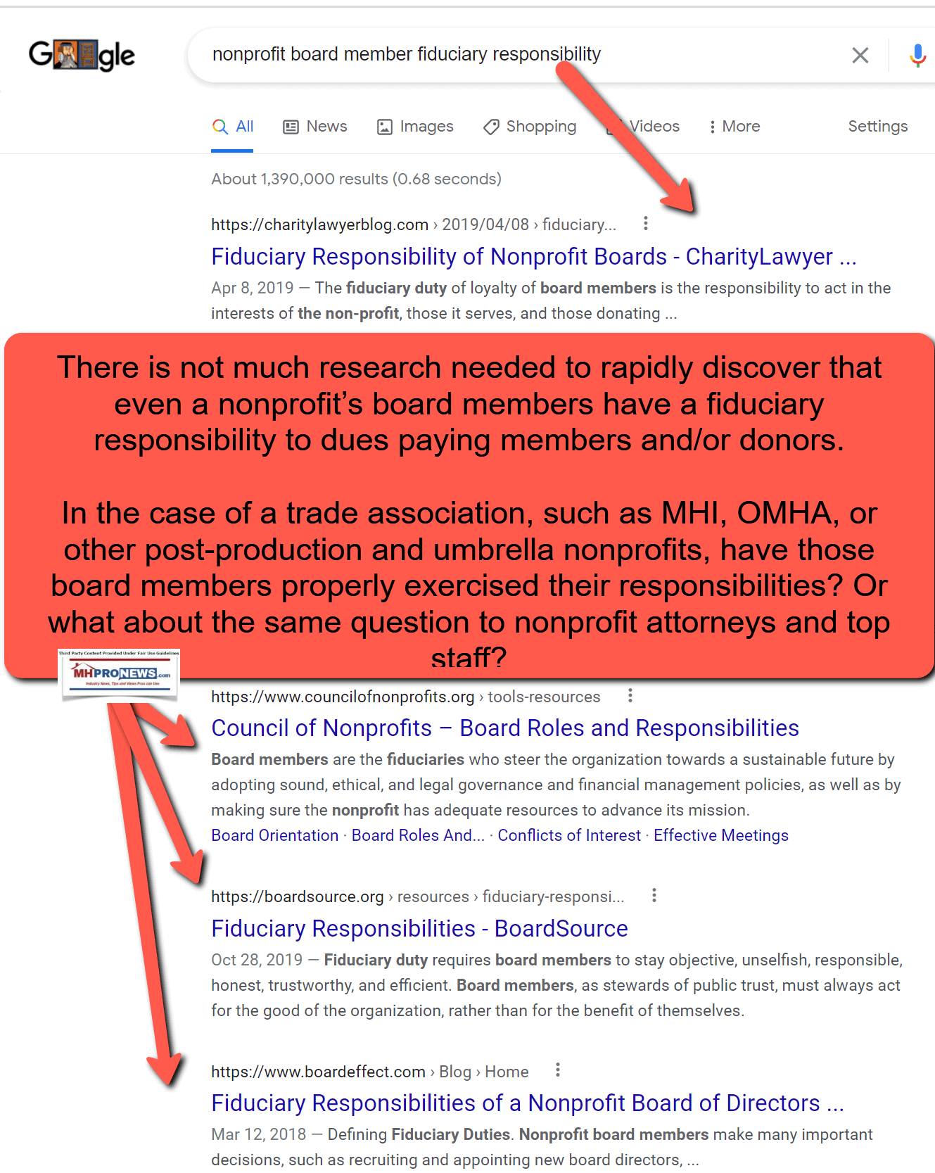 NonProfitFiduciaryResponsibilityGoogleLegalSearchManufacturedHousingInstituteOhioManufacturedHomeAssociationMHI-OMHA-MHProNewsFactCheckAnalysis