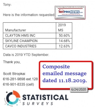 ScottStropkaiStatisticalSurveysEmail11.18.2019