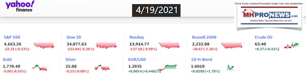 Yahoo8ClosingStocksEquitiesMoneyMarketIndicators4.19.2021MHProNews