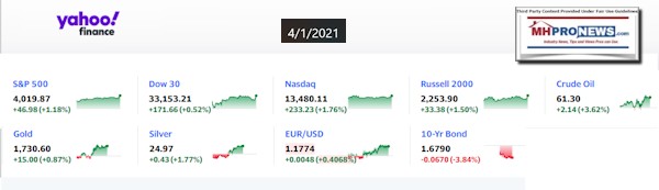 Yahoo9ClosingStocksEquitiesMoneyMarketIndicators4.1.2021MHProNews