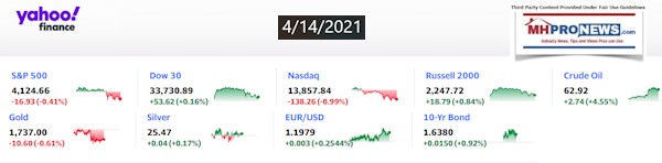 Yahoo9ClosingStocksEquitiesMoneyMarketIndicators4.14.2021MHProNews