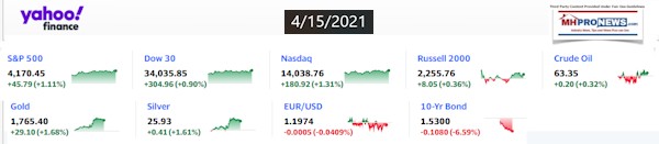 Yahoo9ClosingStocksEquitiesMoneyMarketIndicators4.15.2021MHProNews