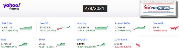 YahooFinanceLogo9ClosingStocksEquitiesMoneyMarketIndicators4.8.2021MHProNews