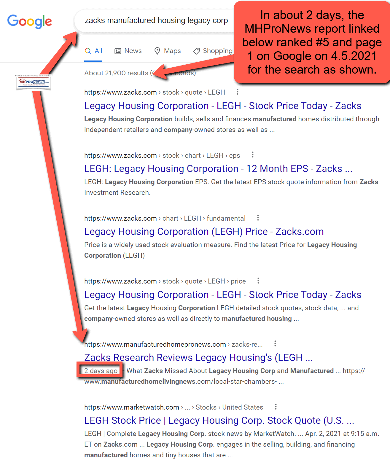 ZacksEquitiesResearchLegacyHousingManufacturedHomesMHProNews4.5.2021GoogleSearchResult