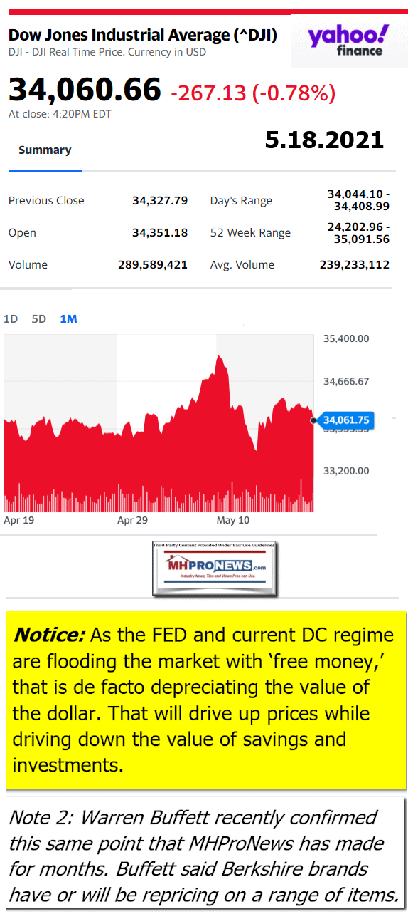 DowJonesAvg5.19.2021AtCloseYahooFinanceNewsLogoMHProNews