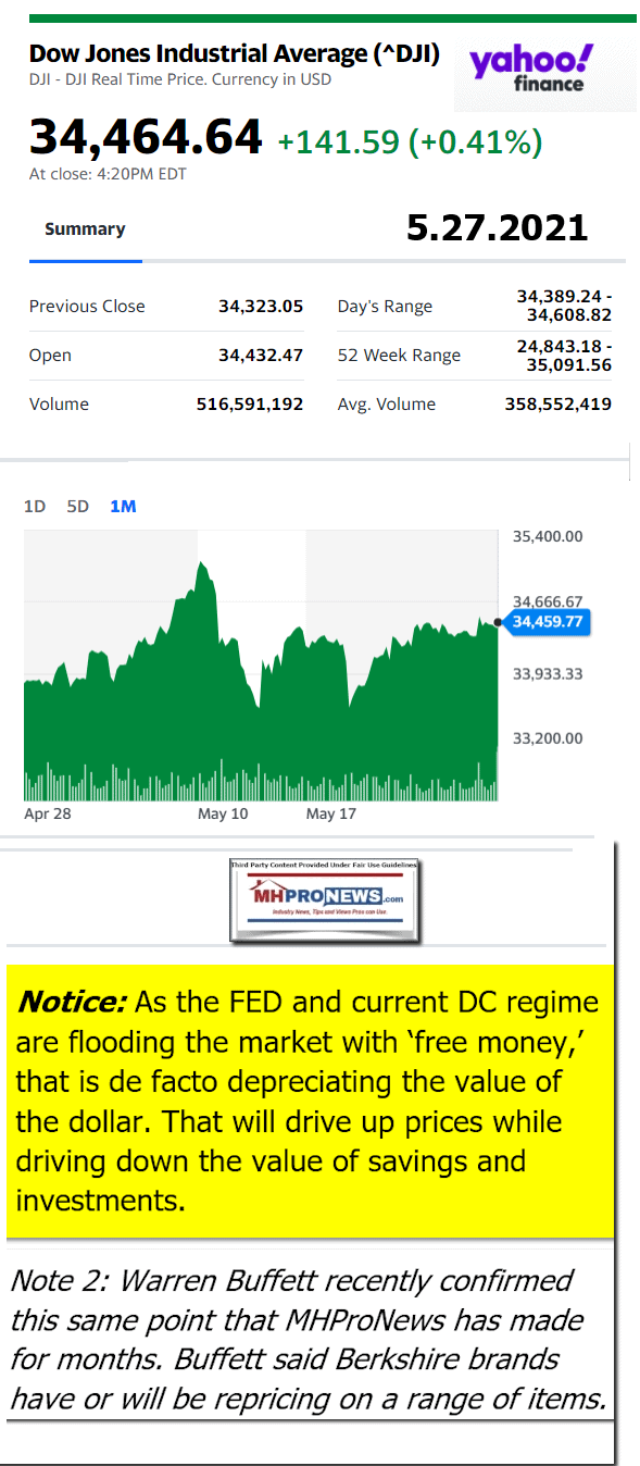 DowJonesAvg5.27.2021AtCloseYahooFinanceNewsLogoMHProNews613x