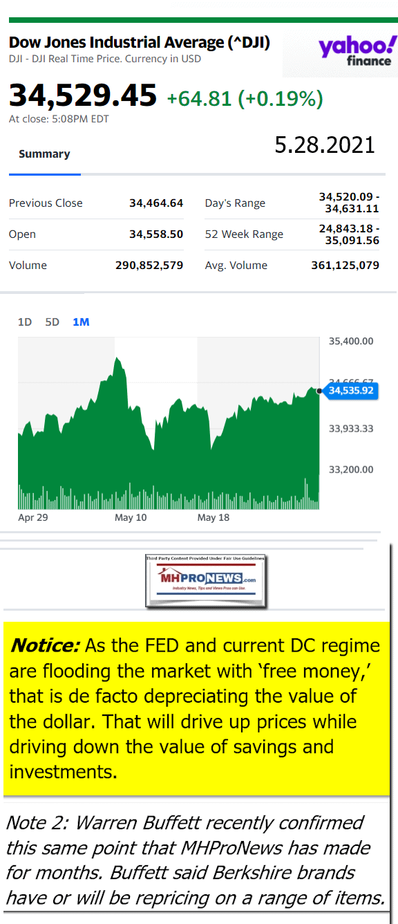 DowJonesAvg5.28.2021AtCloseYahooFinanceNewsLogoMHProNews613x