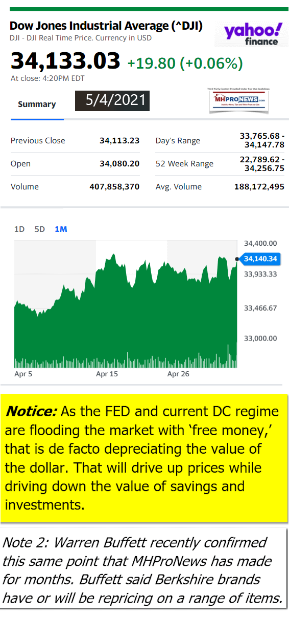 DowJonesAvg5.4.2021AtCloseYahooFinanceNewsLogoMHProNews