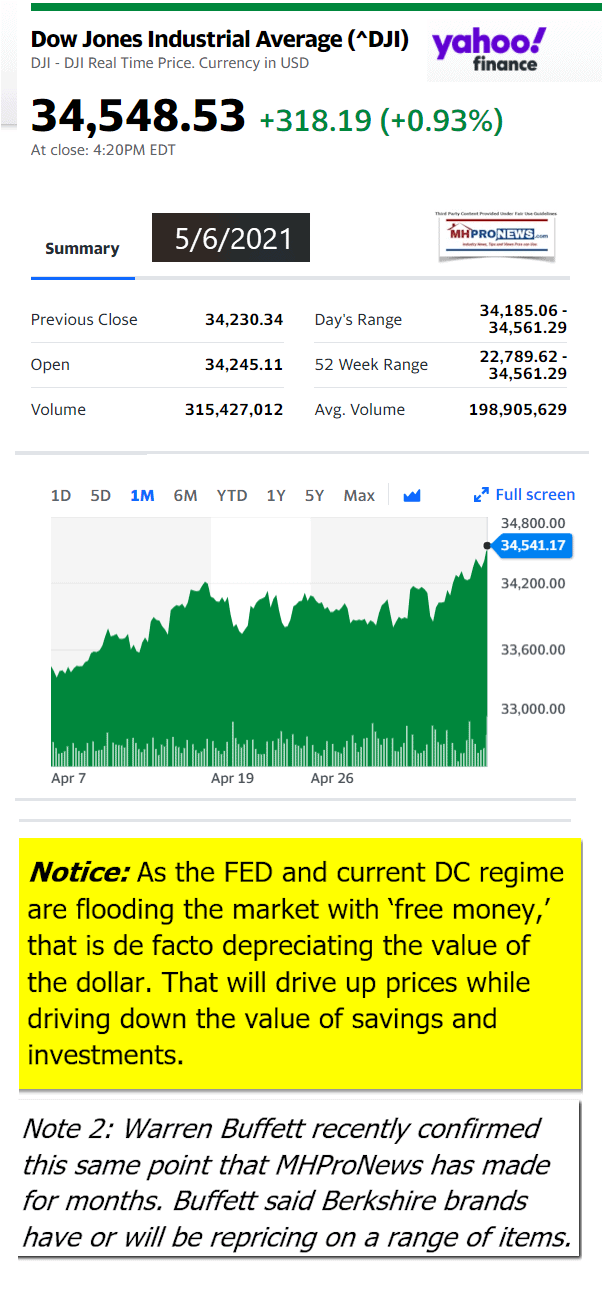 DowJonesAvg5.6.2021AtCloseYahooFinanceNewsLogoMHProNews