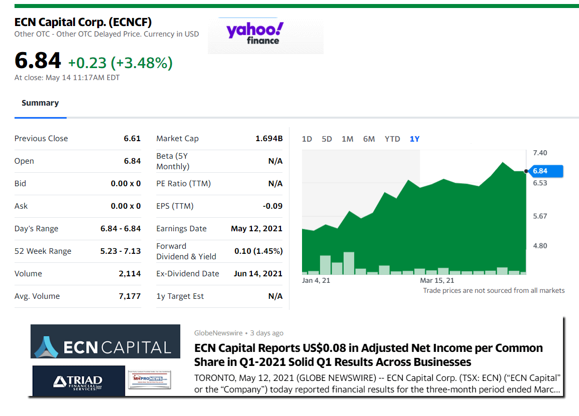 ECNCapitalLogoTriadFinancialServicesLogo1YearStockTrend5.14.2021ManufacturedHousingIndustryLendingLoansCreditMHProNews