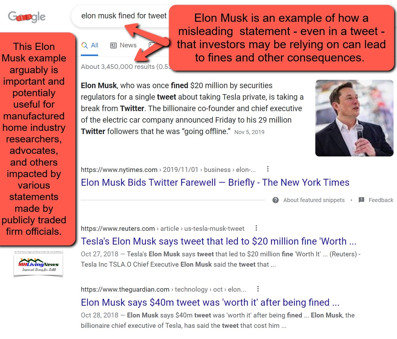 ElonMuskPhotoFined20MillionDollarsForTweetMHLivingNewsExampleFactCheckLogo