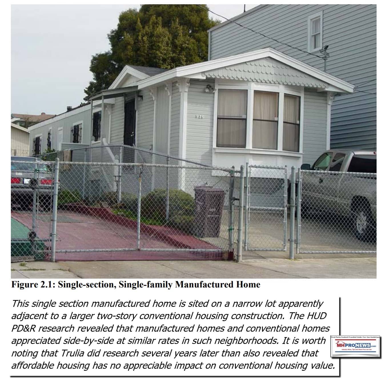 HUDSingleSectionManufacturedHomeHUDPDRFigure2.1RegulatoryBarriersManufacturedHomeProNewsAnalysisCommentary