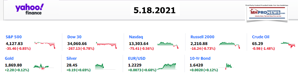 Yahoo9ClosingStocksEquitiesMoneyMarketIndicators5.19.2021MHProNews