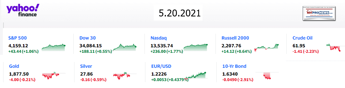 Yahoo9ClosingStocksEquitiesMoneyMarketIndicators5.20.2021MHProNews1