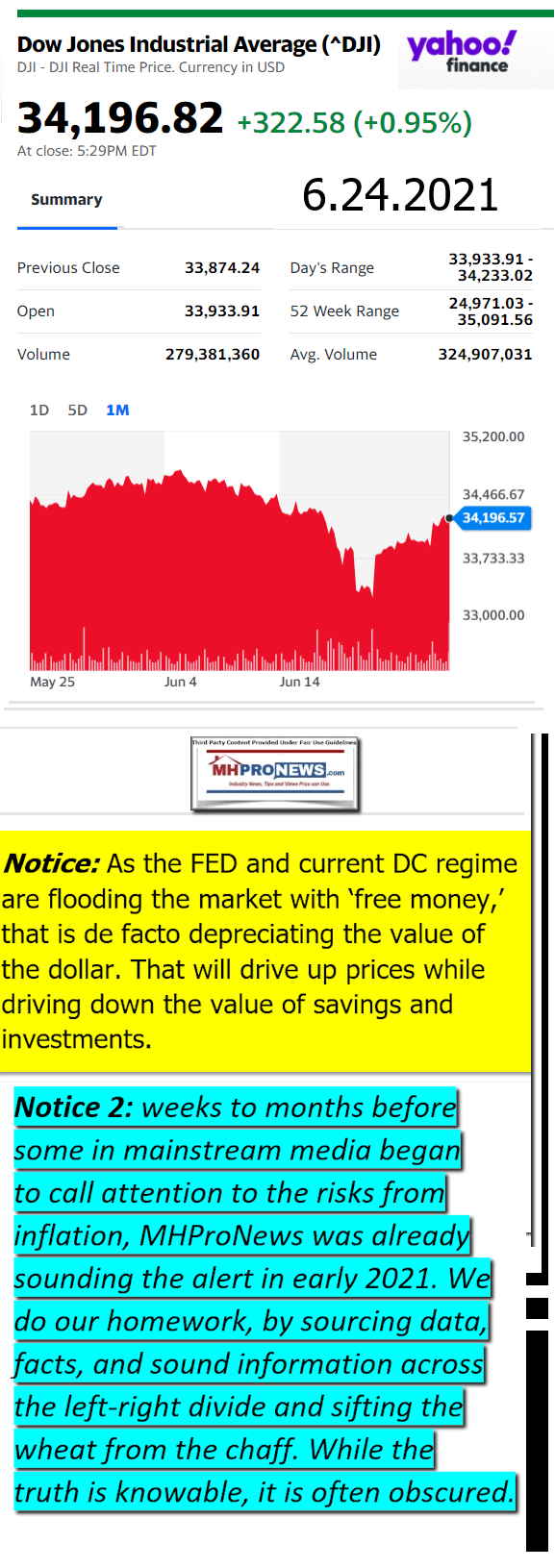 DowJones2.24.2021aYahooMHProNews