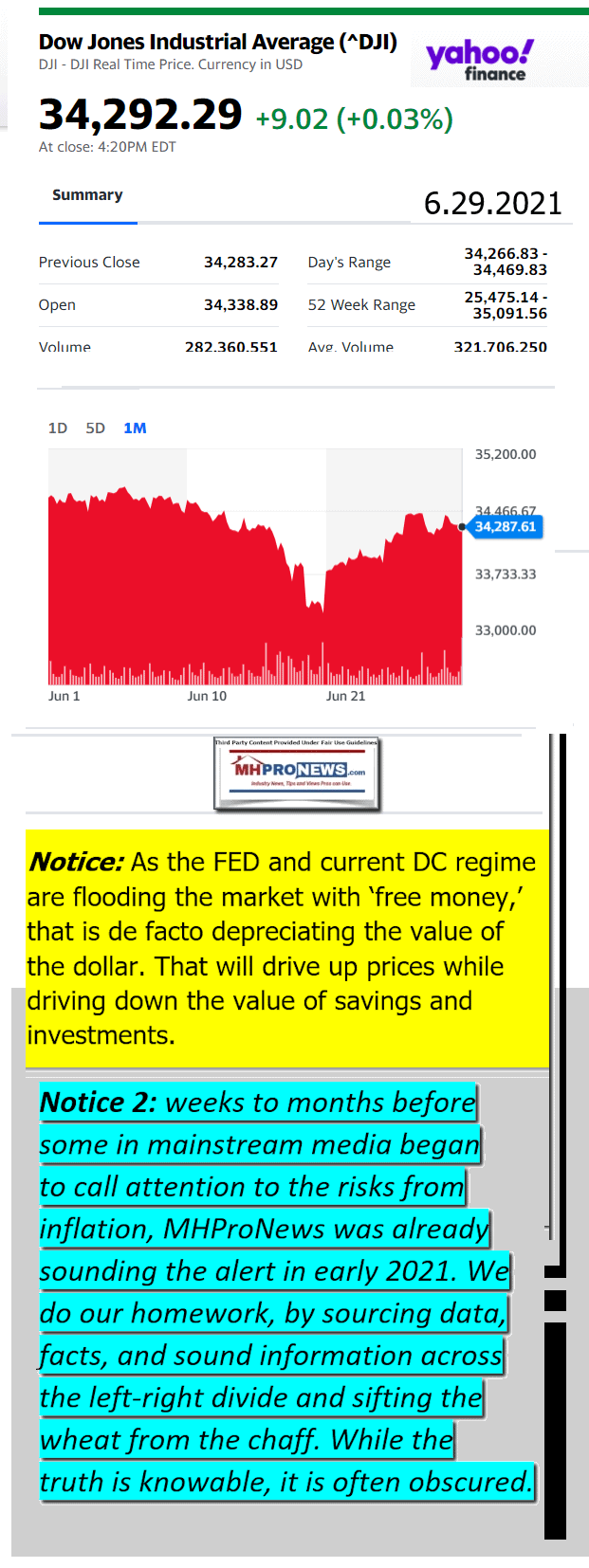 DowJones2.29.2021YahooMHProNews