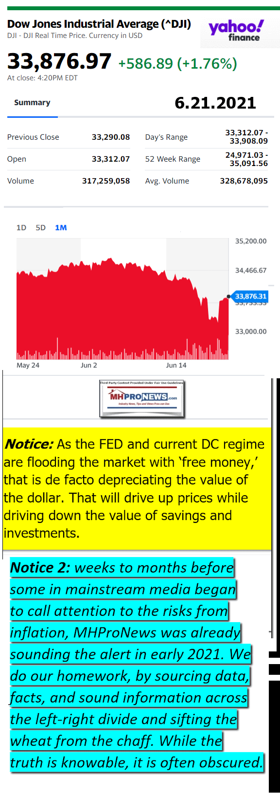 DowJonesAvg06.21.2021AtCloseYahooFinanceNewsLogoMHProNews