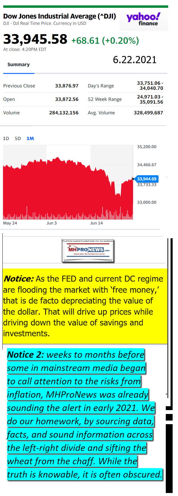 DowJonesAvg06.22.2021AtCloseYahooFinanceNewsLogoMHProNews1