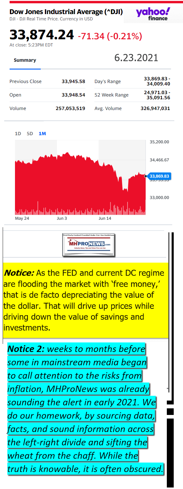 DowJonesAvg06.23.2021AtCloseYahooFinanceNewsLogoMHProNews