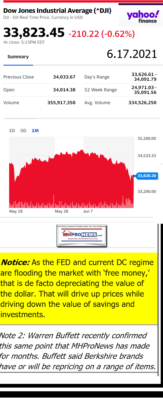 DowJoesYahoo6.17.2021a
