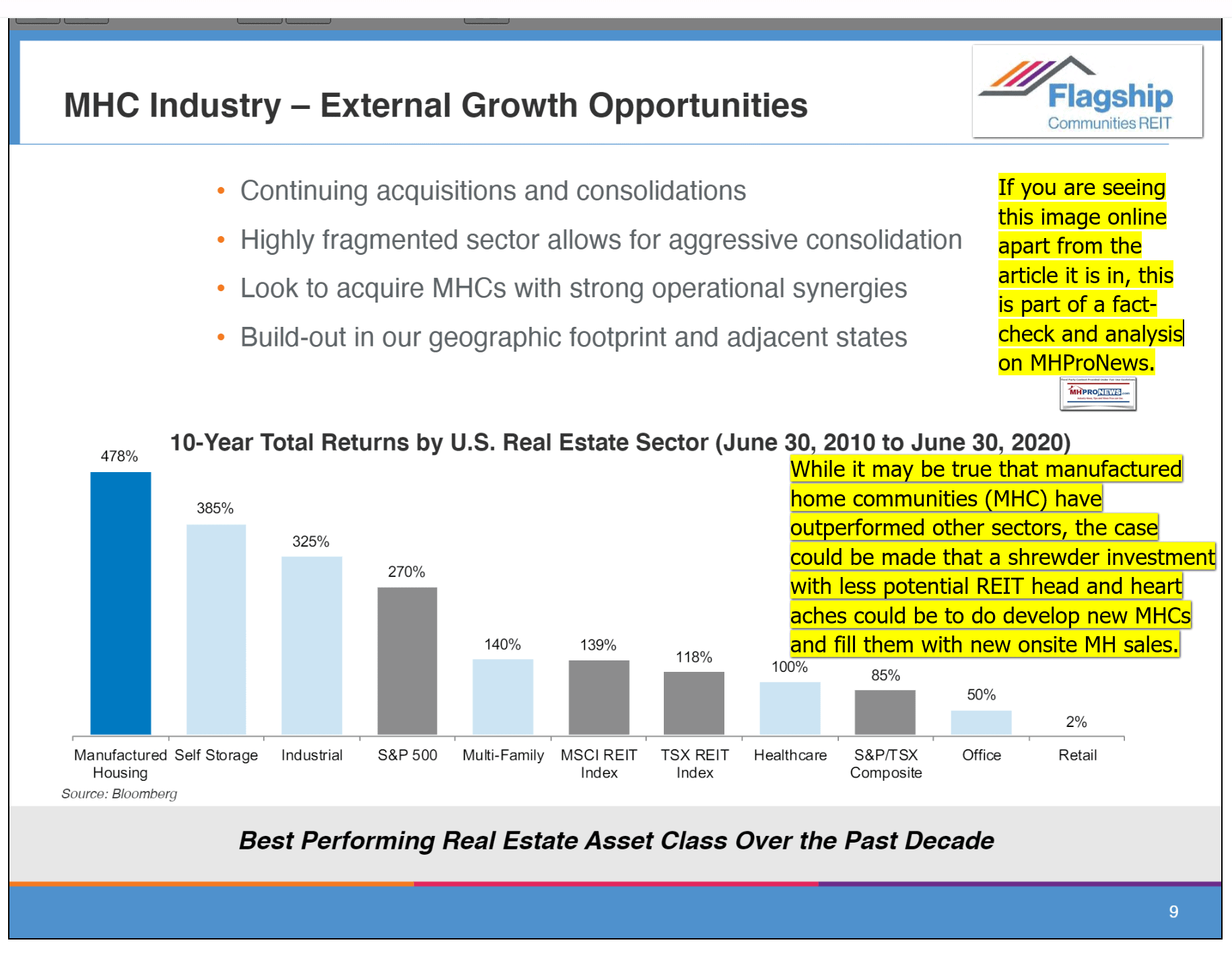 ManufacturedHomeCommunitiesFlagshipCommunitiesLogoFlagshipCommunitiesREITinvestorRelationsConsolidationFragmentedMHProNews