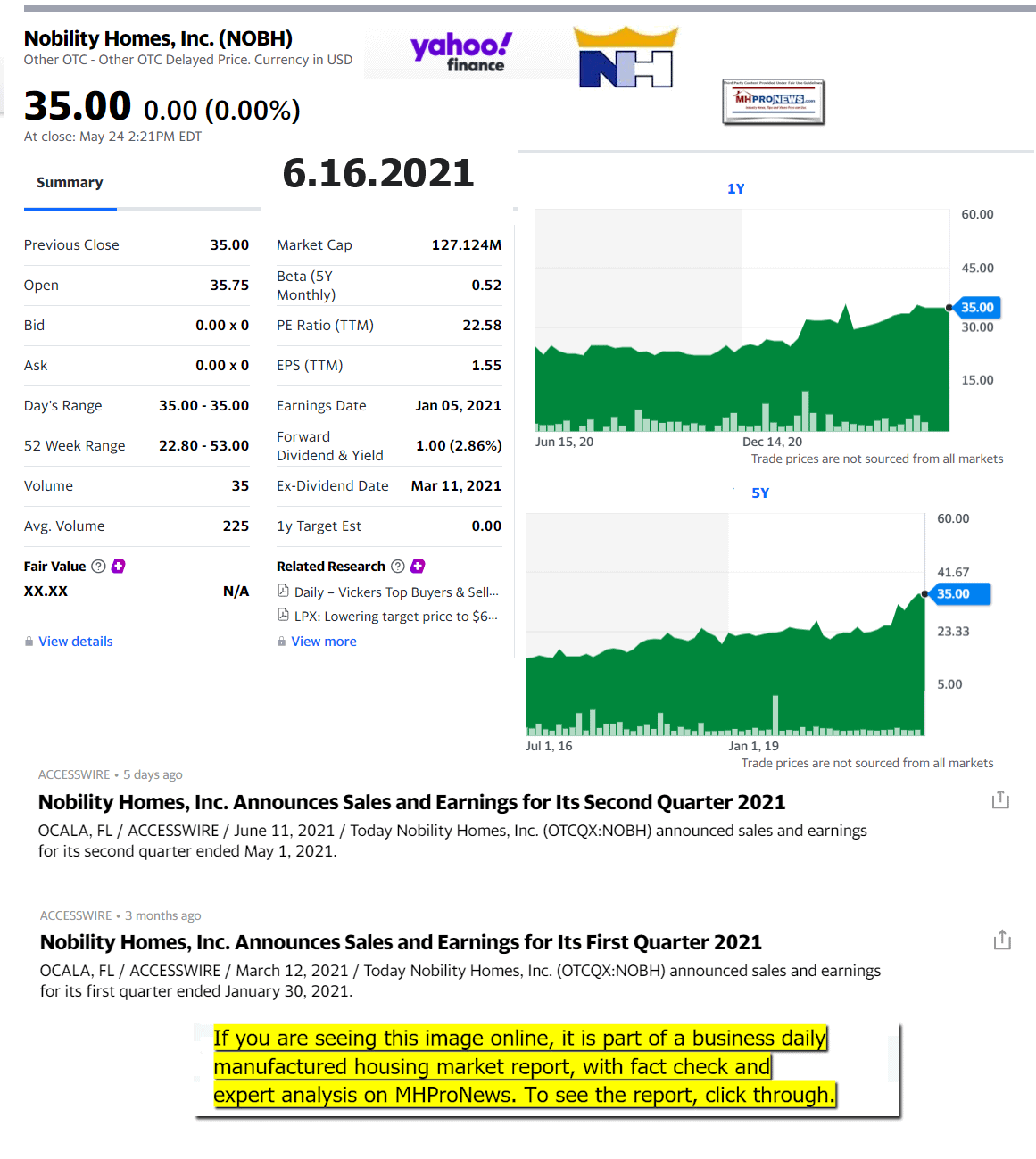 NobilityHomesLOGOYahooFinanceLogo1Yr5YrStockTrendsManufacturedHomeProNewsFactCheckMHProNews