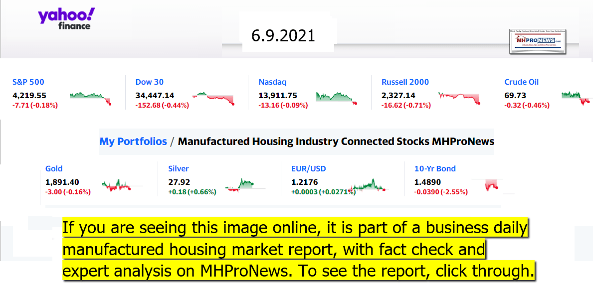 Yahoo9ClosingStocksEquitiesMoneyMarketIndicators06.09.2021MHProNews