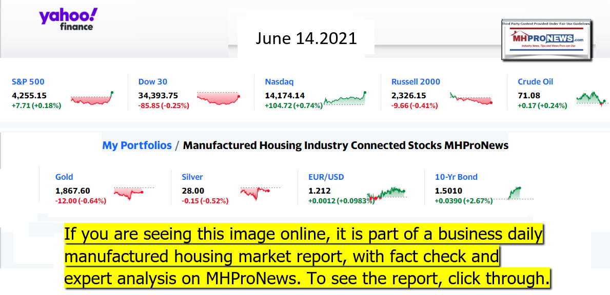 YahooFinanceLogo9ClosingStocksEquitiesMoneyMarketIndicators06.14.2021MHProNews