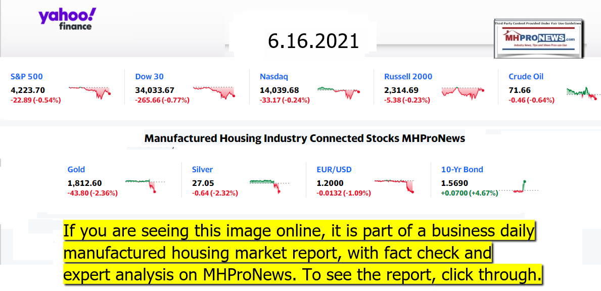 YahooFinanceLogo9ClosingStocksEquitiesMoneyMarketIndicators06.16.2021MHProNews