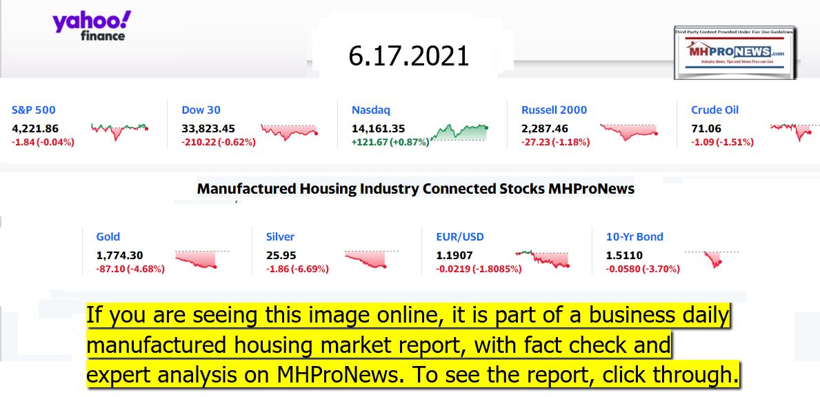 YahooFinanceLogo9ClosingStocksEquitiesMoneyMarketIndicators06.17.2021MHProNews