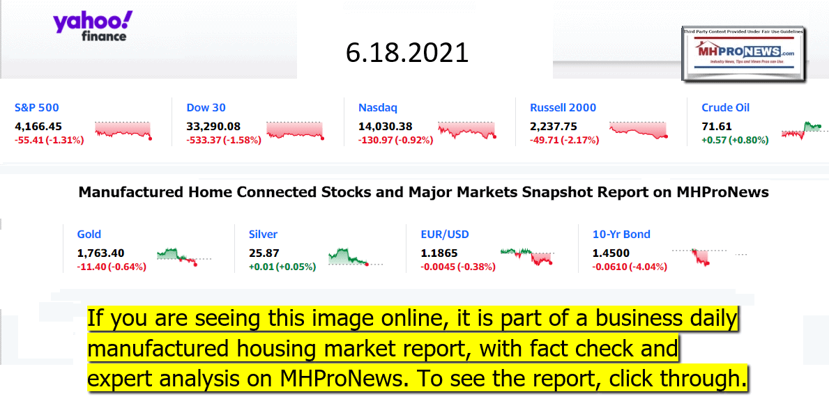 YahooFinanceLogo9ClosingStocksEquitiesMoneyMarketIndicators06.18.2021MHProNews