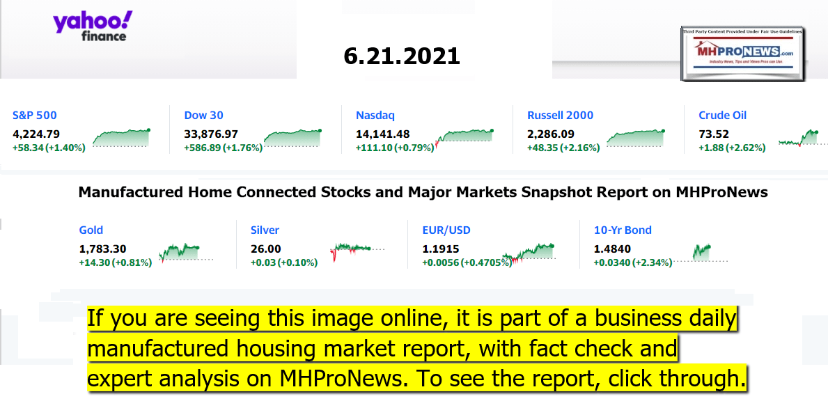 YahooFinanceLogo9ClosingStocksEquitiesMoneyMarketIndicators06.21.2021MHProNews