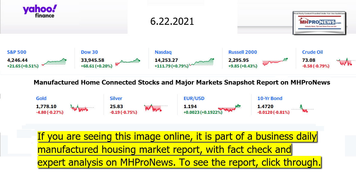 YahooFinanceLogo9ClosingStocksEquitiesMoneyMarketIndicators06.22.2021MHProNews