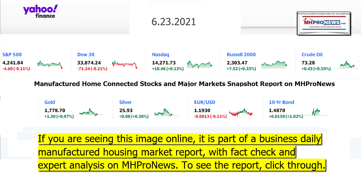 YahooFinanceLogo9ClosingStocksEquitiesMoneyMarketIndicators06.23.2021MHProNews