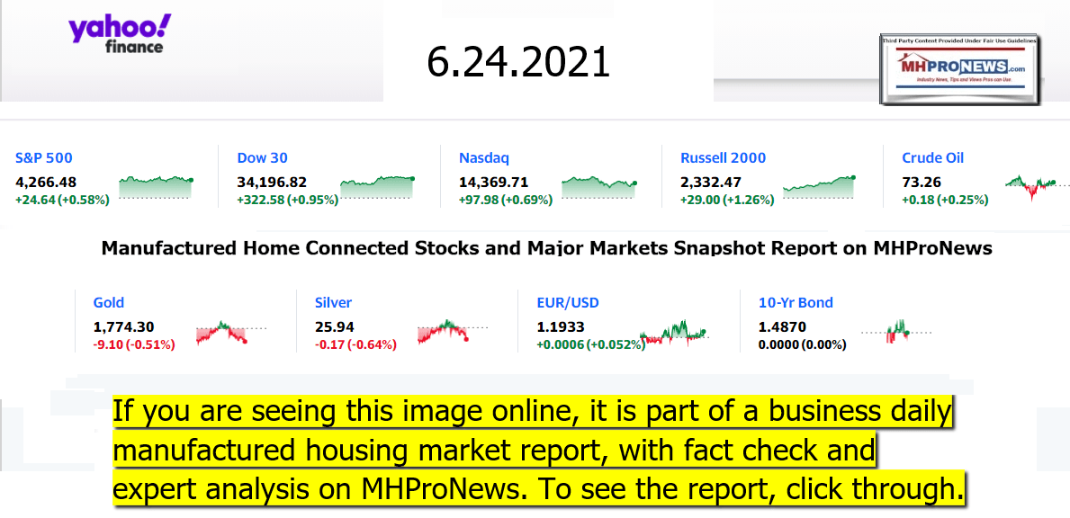 YahooFinanceLogo9ClosingStocksEquitiesMoneyMarketIndicators06.24.2021MHProNews