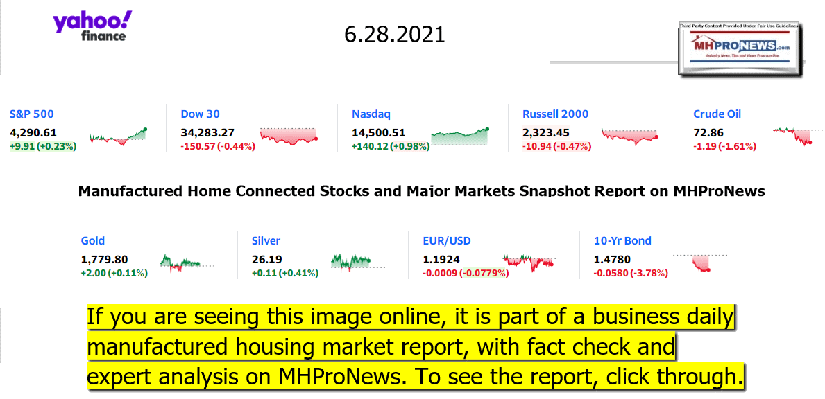 YahooFinanceLogo9ClosingStocksEquitiesMoneyMarketIndicators06.28.2021MHProNews