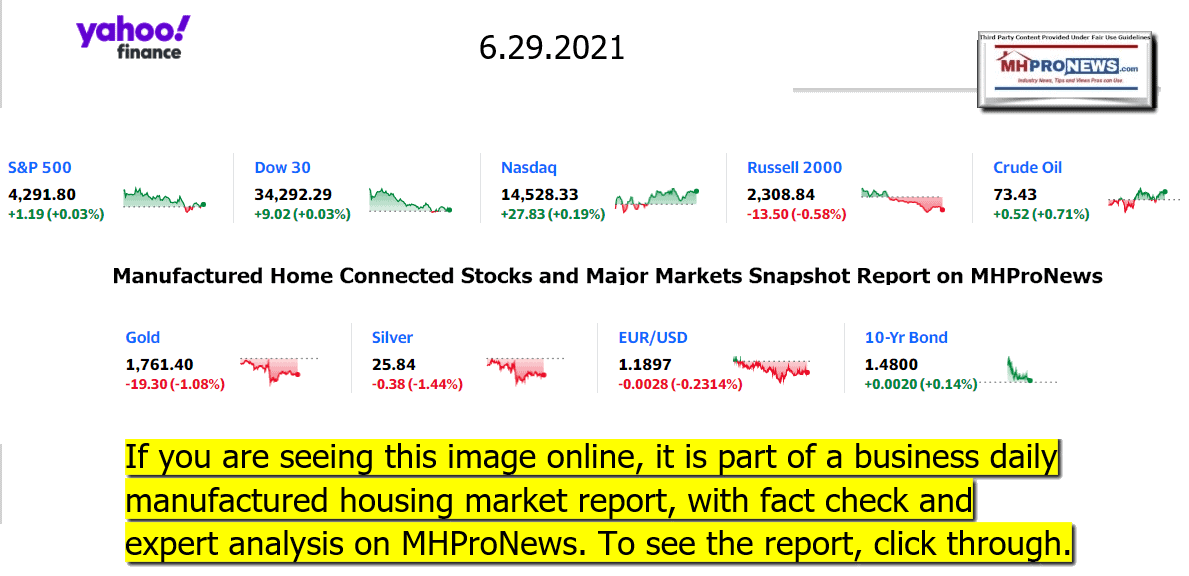 YahooFinanceLogo9ClosingStocksEquitiesMoneyMarketIndicators06.29.2021MHProNews