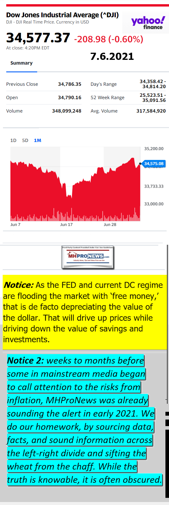 DowJones07.06.2021YahooMHProNews